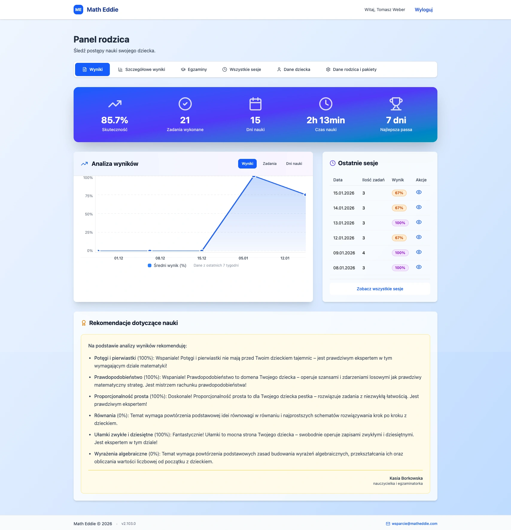 Dashboard rodzica Math Eddie - wskaźniki skuteczności i wykresy postępów